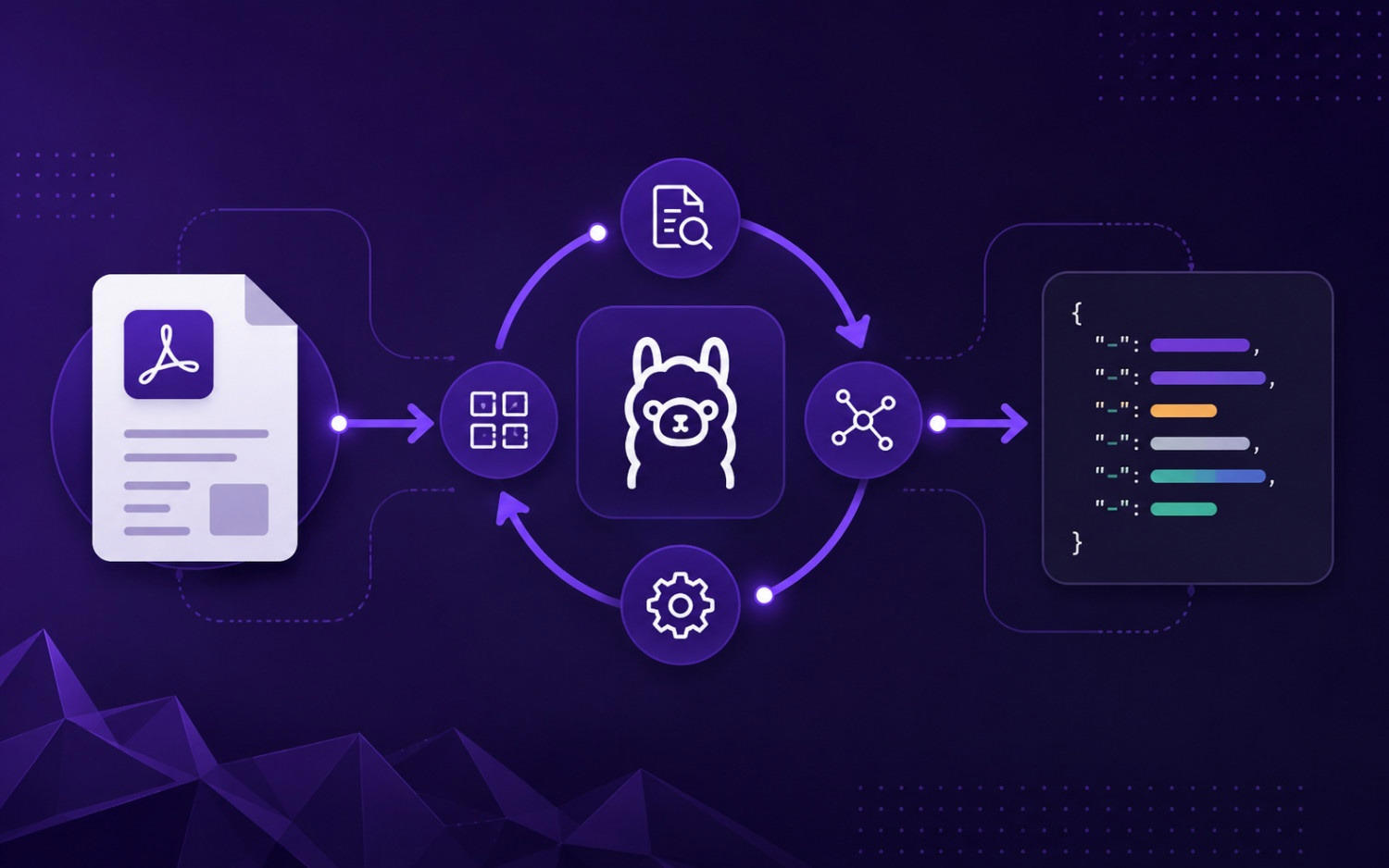 Extração de Dados de PDFs com Ollama e Modelos Open-source: Uma Aplicação Prática na Saúde